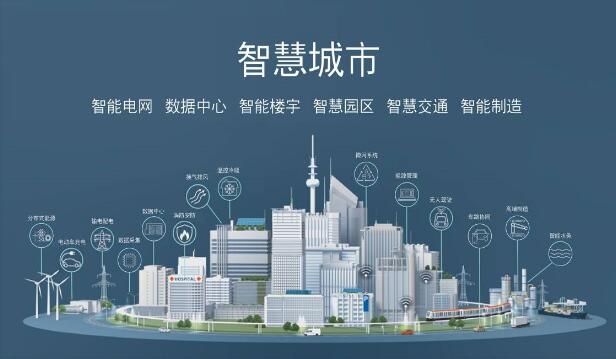 數(shù)字“新基建”構(gòu)建中國“新時(shí)空”，智慧城市 數(shù)字孿生新高地