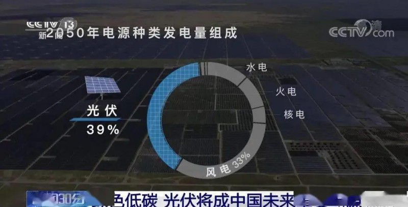 3.5%到39%，光伏儲(chǔ)能未來(lái)可期?。?！