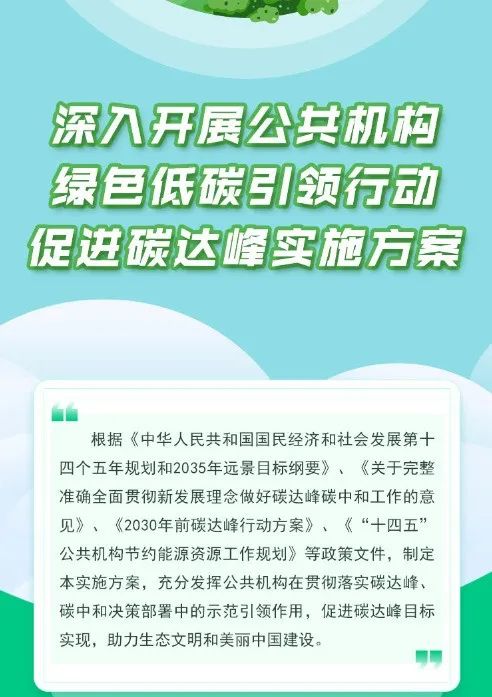 國家發(fā)改委：大力推廣太陽能光伏光熱項目，力爭2025年實現(xiàn)屋頂光伏覆蓋率達(dá)50%