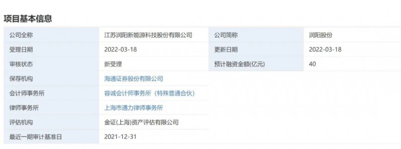 40億登錄科創(chuàng)板！潤(rùn)陽股份擬募資投建5GW異質(zhì)結(jié)+5萬噸多晶硅項(xiàng)目！