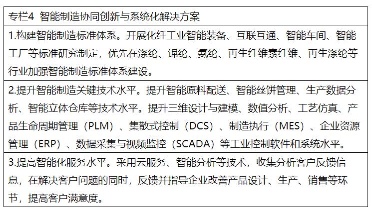 兩部委：推進綠色低碳轉(zhuǎn)型 擴大風電、光伏等新能源應用比例