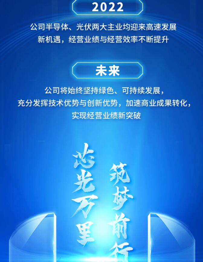 中環(huán)股份2021年度及2022年一季度報(bào)告：2022年Q1營(yíng)收133.68億，同比增長(zhǎng)79.13%！
