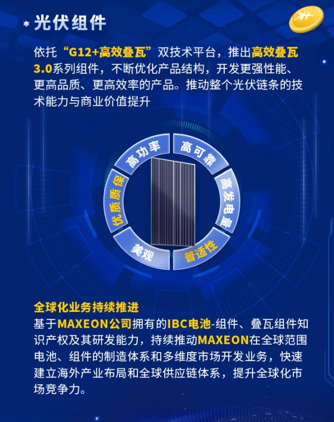 中環(huán)股份2021年度及2022年一季度報(bào)告：2022年Q1營(yíng)收133.68億，同比增長(zhǎng)79.13%！