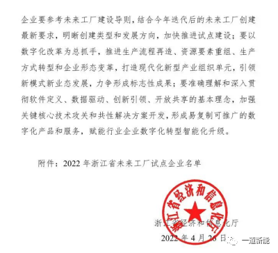 一道新能成功入圍2022年浙江省“未來(lái)工廠”試點(diǎn)企業(yè)！
