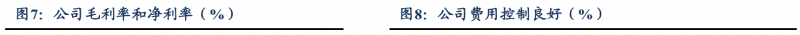 【深度】晶科能源：技術(shù)布局追星趕月，渠道品牌厚積薄發(fā)