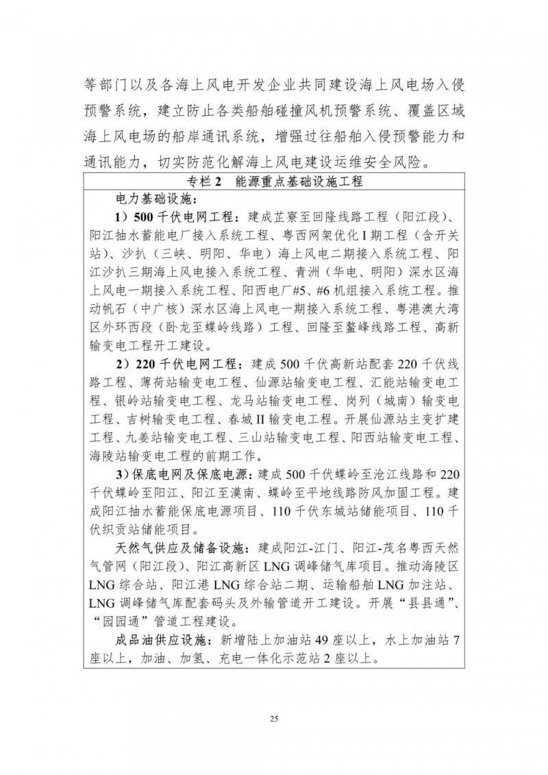 著力打造多元清潔能源供應(yīng)體系！廣東陽江市發(fā)布《能源發(fā)展“十四五”規(guī)劃》（征求意見稿）