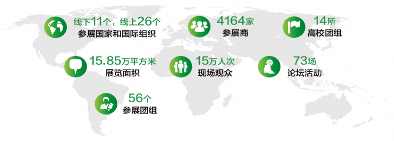 促轉(zhuǎn)型、穩(wěn)供給！ 2022年能源工作指導意見下發(fā)