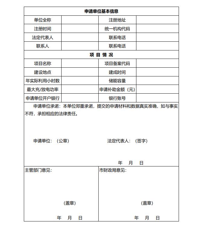 浙江永康：鼓勵“光伏村、光伏鎮(zhèn)”建設，新建分布式光伏度電補貼0.1元連補3年！