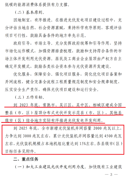 蘇州：國企廠房100%安裝分布式光伏！