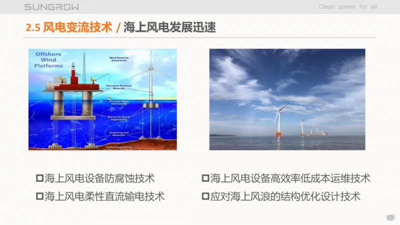 陽光電源趙為：智慧零碳解決方案助力實現(xiàn)雙碳目標(biāo)！