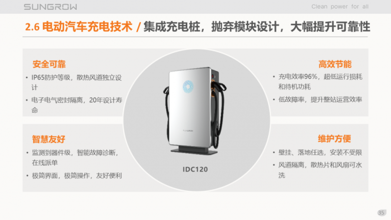 陽光電源趙為：智慧零碳解決方案助力實現(xiàn)雙碳目標(biāo)！