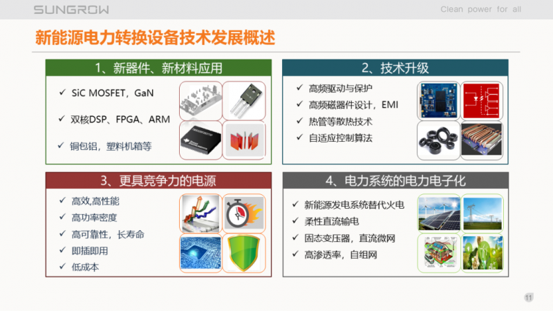 陽光電源趙為：智慧零碳解決方案助力實現(xiàn)雙碳目標(biāo)！