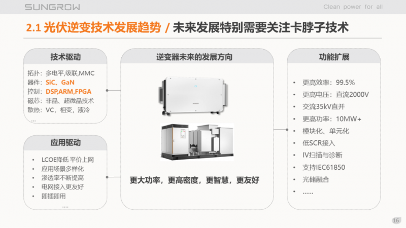 陽光電源趙為：智慧零碳解決方案助力實現(xiàn)雙碳目標(biāo)！