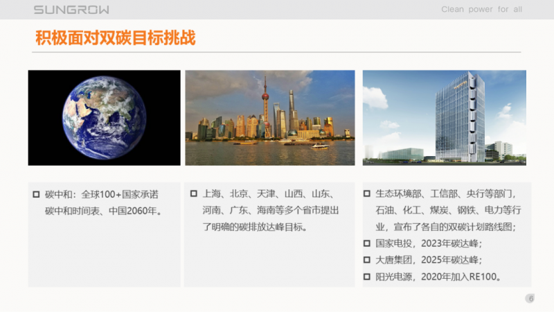 陽光電源趙為：智慧零碳解決方案助力實現(xiàn)雙碳目標(biāo)！