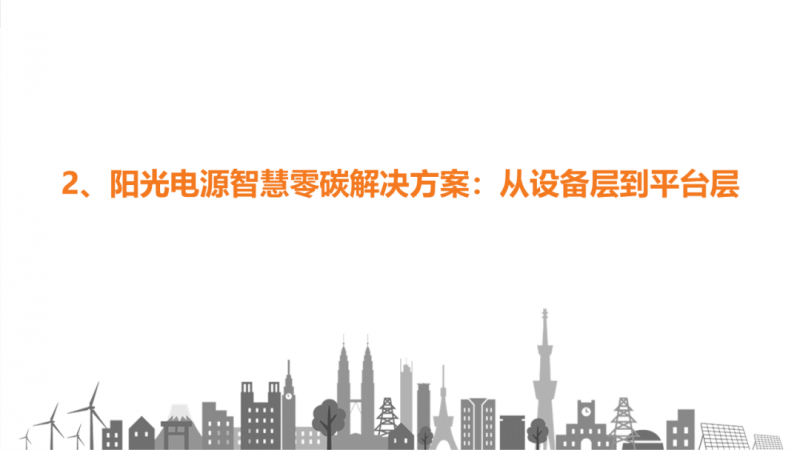 陽光電源趙為：智慧零碳解決方案助力實現(xiàn)雙碳目標(biāo)！
