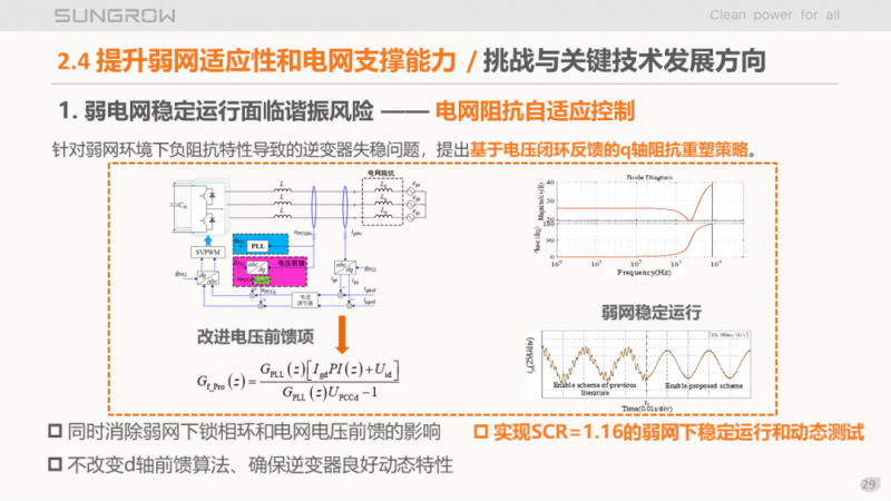 陽光電源趙為：智慧零碳解決方案助力實現(xiàn)雙碳目標(biāo)！
