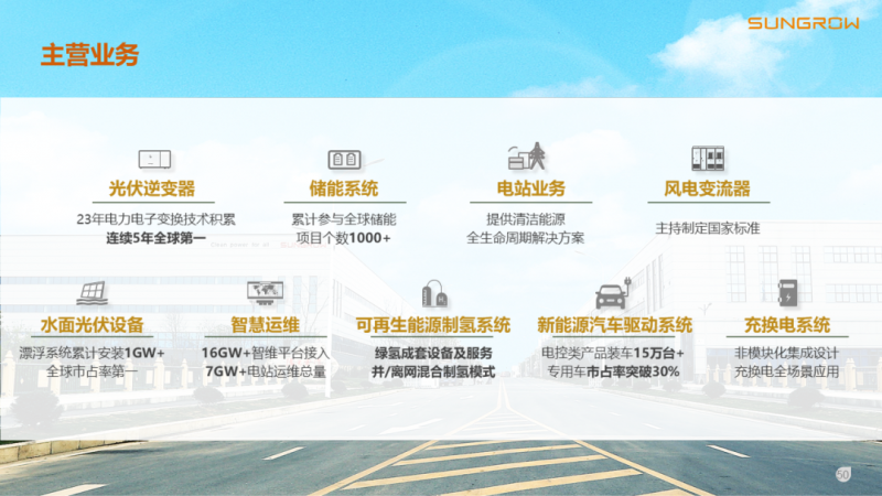 陽光電源趙為：智慧零碳解決方案助力實現(xiàn)雙碳目標(biāo)！