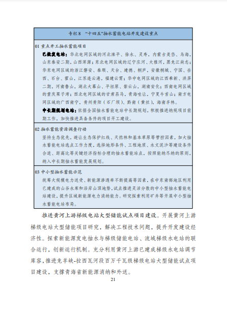 發(fā)改委、能源局等九部委聯(lián)合印發(fā)發(fā)布“十四五”可再生能源規(guī)劃！