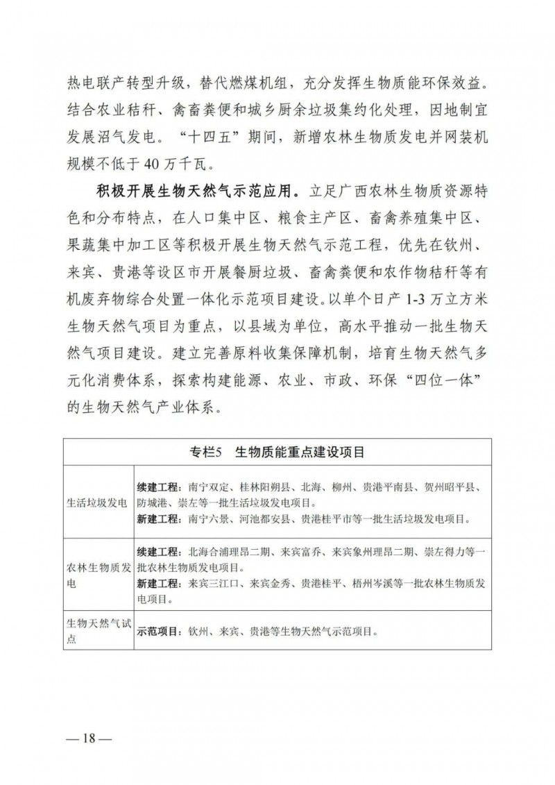 廣西“十四五”規(guī)劃：大力發(fā)展光伏發(fā)電，到2025年新增光伏裝機(jī)15GW！