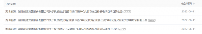 不超7.62億元！湖北能源擬投建380MW光伏發(fā)電項(xiàng)目