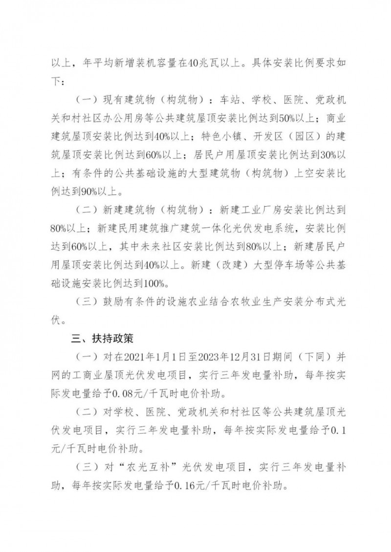 好消息！浙江嘉興發(fā)布光伏補貼政策
