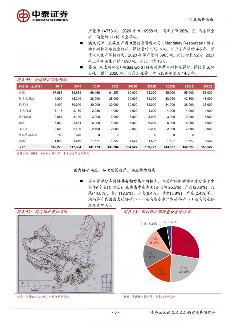 光伏下一個卡脖子環(huán)節(jié)：該材料將嚴重供不應求！
