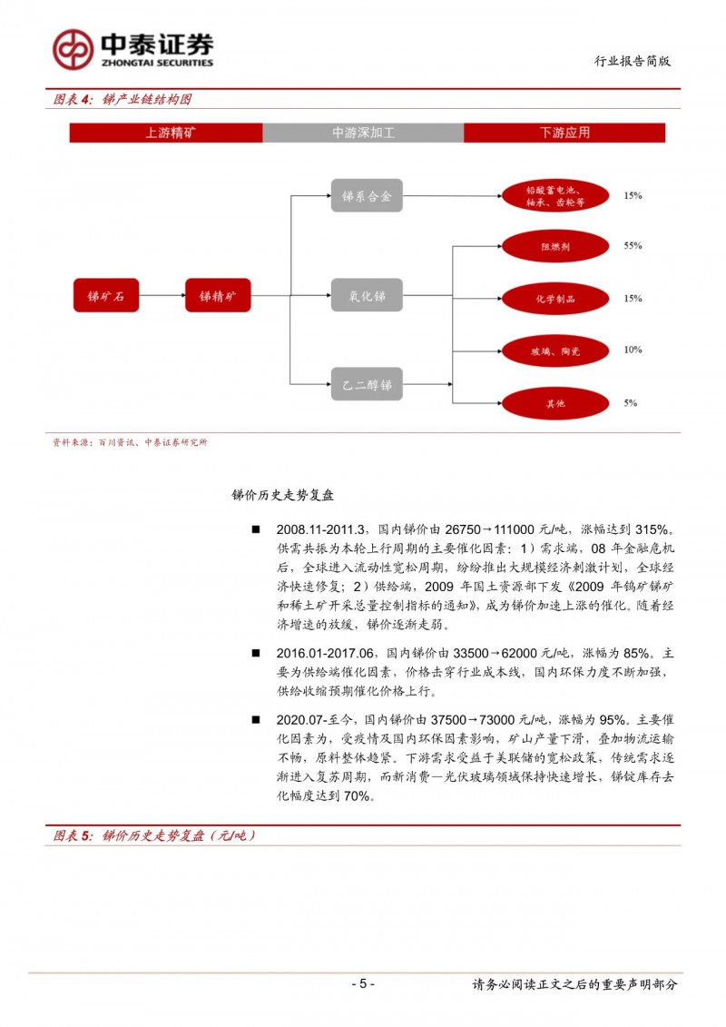光伏下一個卡脖子環(huán)節(jié)：該材料將嚴重供不應求！