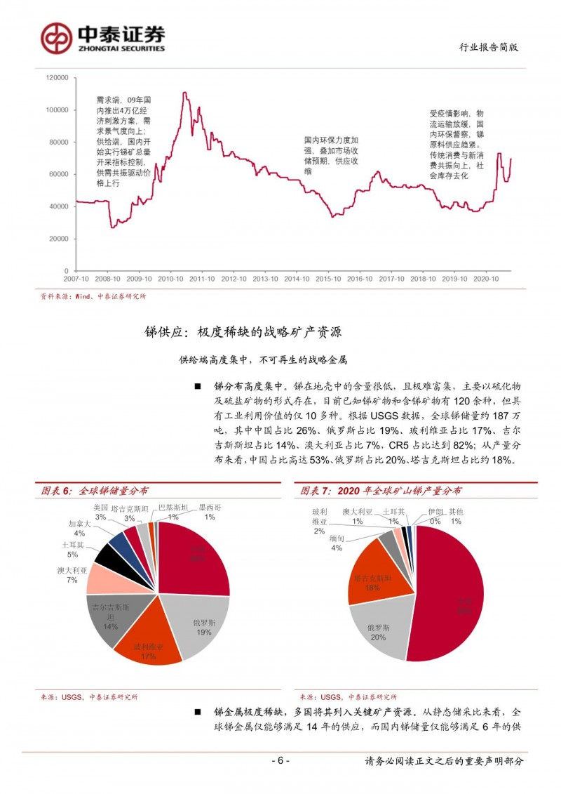 光伏下一個卡脖子環(huán)節(jié)：該材料將嚴重供不應求！