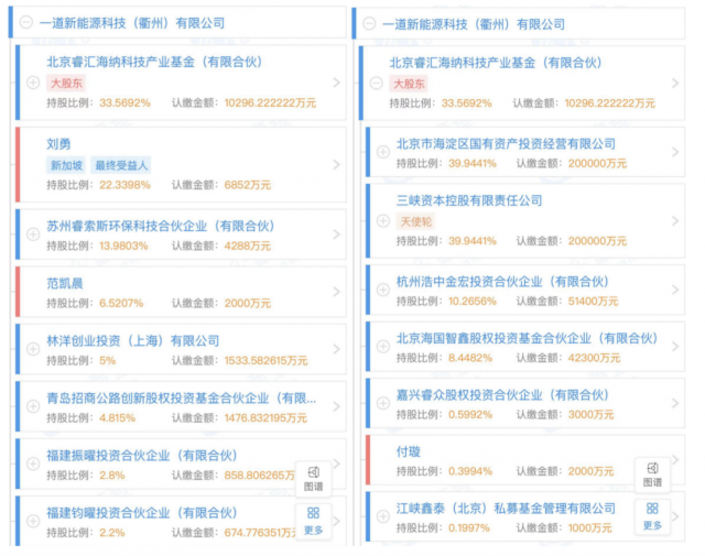 產(chǎn)業(yè)鏈漲價(jià)不休，央國企欲進(jìn)軍光伏制造！