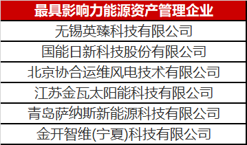 為什么說能源資產(chǎn)管理很賺錢？這里面大有文章！