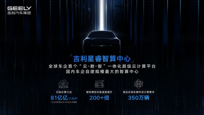 吉利正式推出新能源品牌銀河，新勢(shì)力通通仰望!