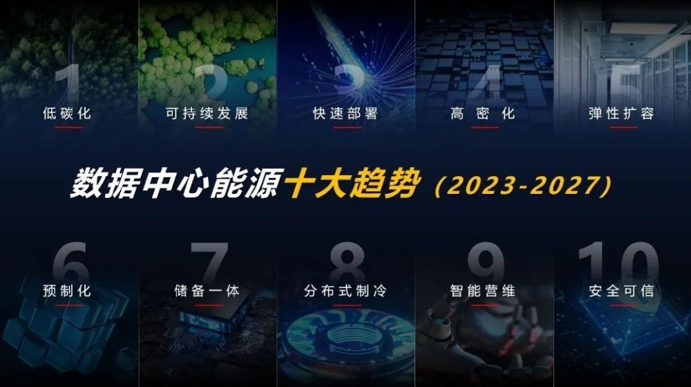 在“確定性”背后，看數(shù)據(jù)中心能源的未來之路