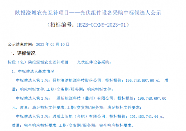 最低1.61元/W！這些企業(yè)擬中標(biāo)陜投澄城農(nóng)光互補(bǔ)項(xiàng)目組件采購(gòu)