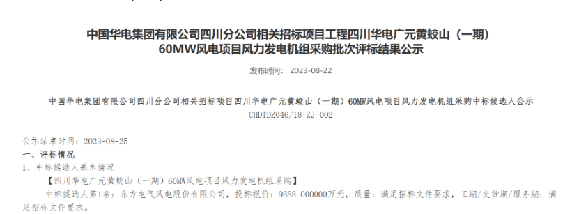 160MW！華電2個風(fēng)電項目候選人公示