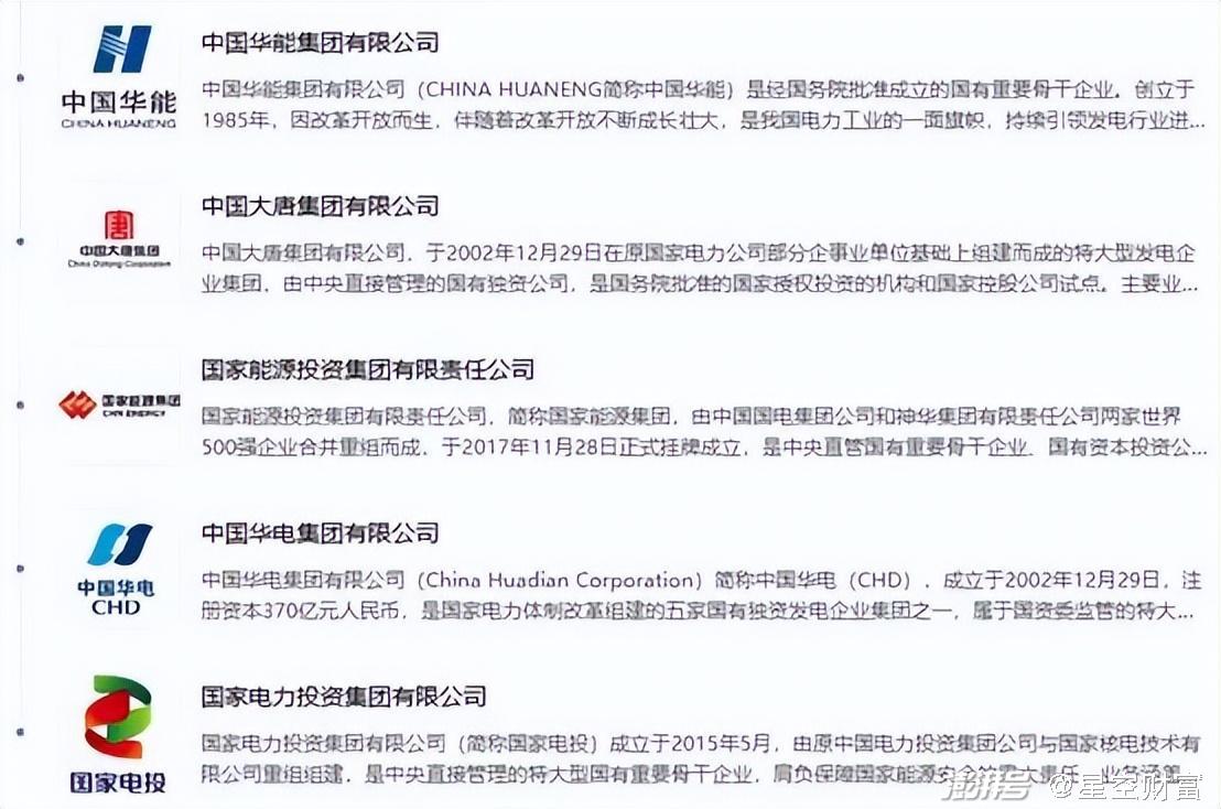 43億利息壓頂，大唐發(fā)電，敗給了華電國際