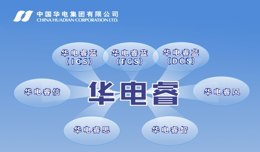 “華電?！保褐菂R能源互聯(lián) 筑牢工控防線